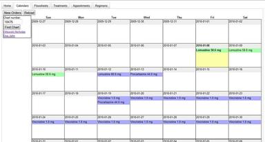 Ankhos Oncology Calendar