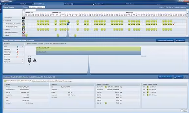 Aria Oncology EHR Summary