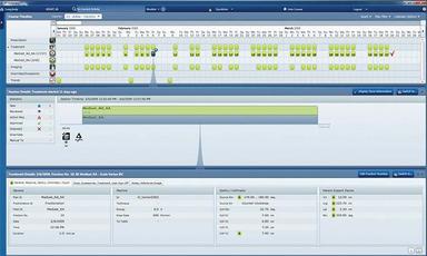 Aria Oncology EHR Summary