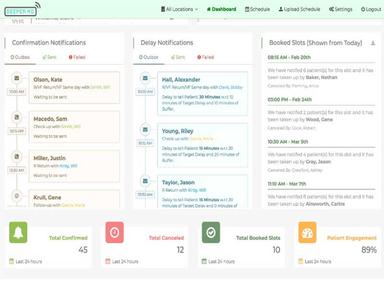 BeeperMD Software Notifications