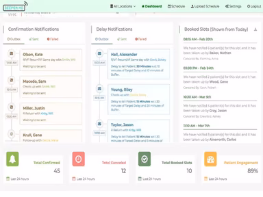 BeeperMD Software Notifications