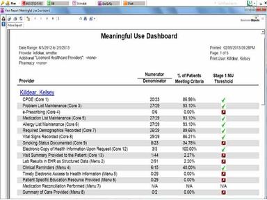 eMDs Meaningful Use Dashboard
