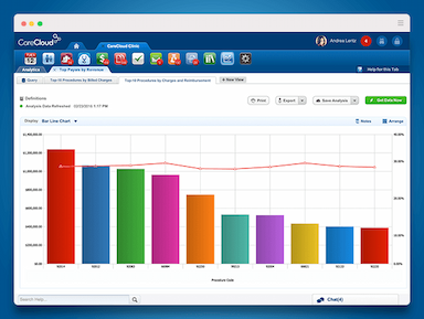 CareCloud EHR Advance Analytics