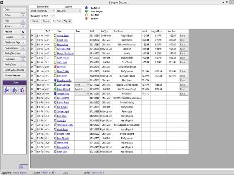 CaregiverDesktop EHR Software