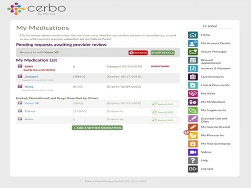 Cerbo Medications List