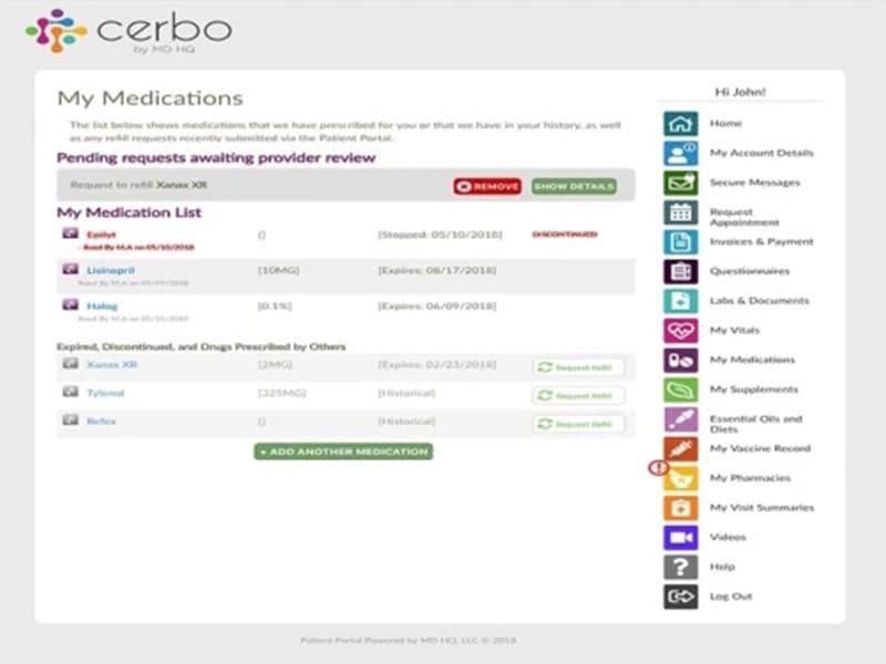 Cerbo Medications List