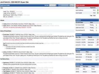 Patient dashboard