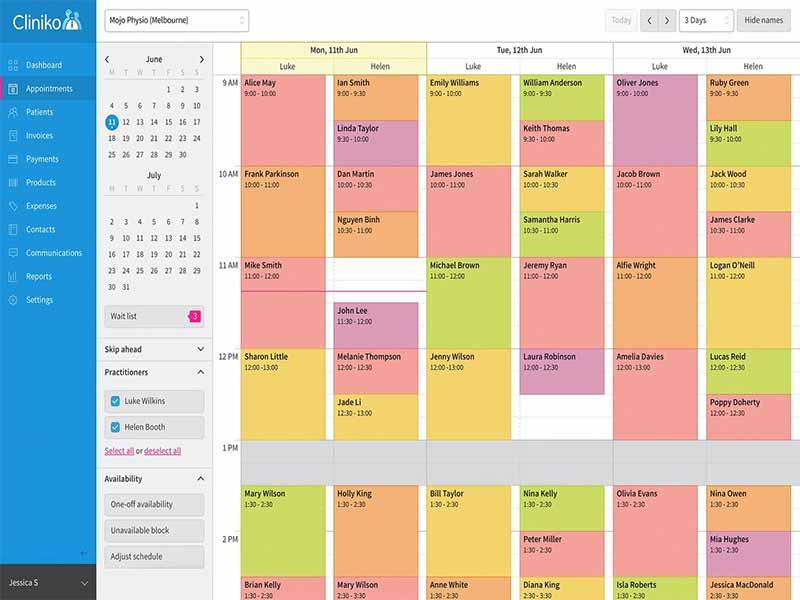 Cliniko Appointments Chart
