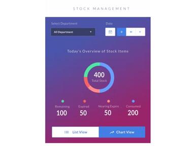 CrelioHealth Software Department Wise Reports