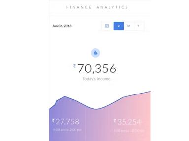 CrelioHealth Software Revenue Management