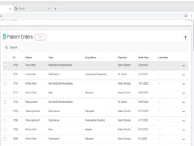 CubHub Patient Orders