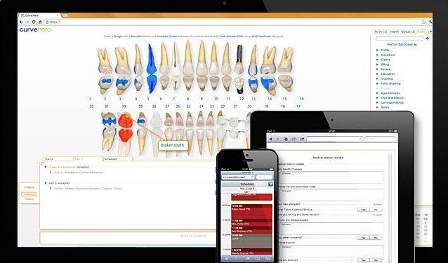 Curve Dental EHR Software