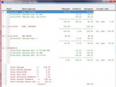 Financial History