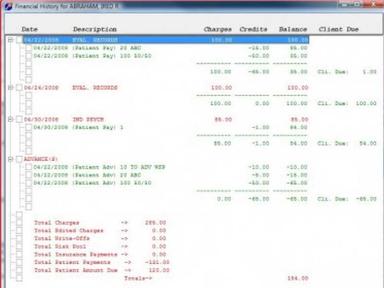 Financial History