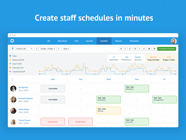 Deputy Software Scheduling