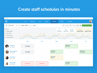 Deputy Software Scheduling