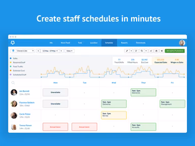 Deputy Software Scheduling