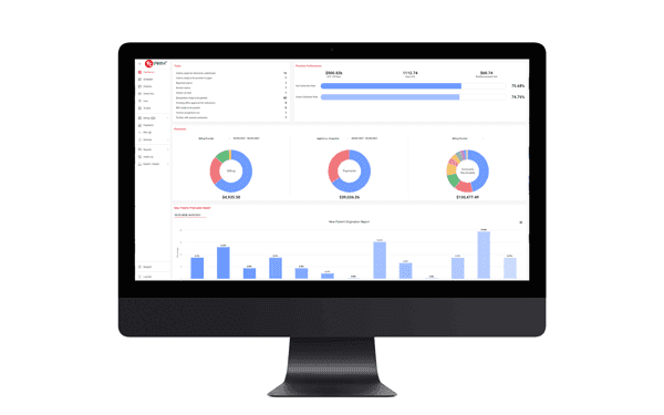 EZDERM EMR Analytics