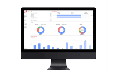 EZDERM EMR Analytics