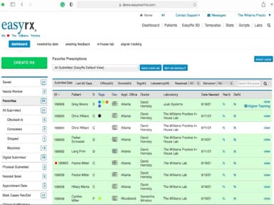 One application to manage all patient prescriptions