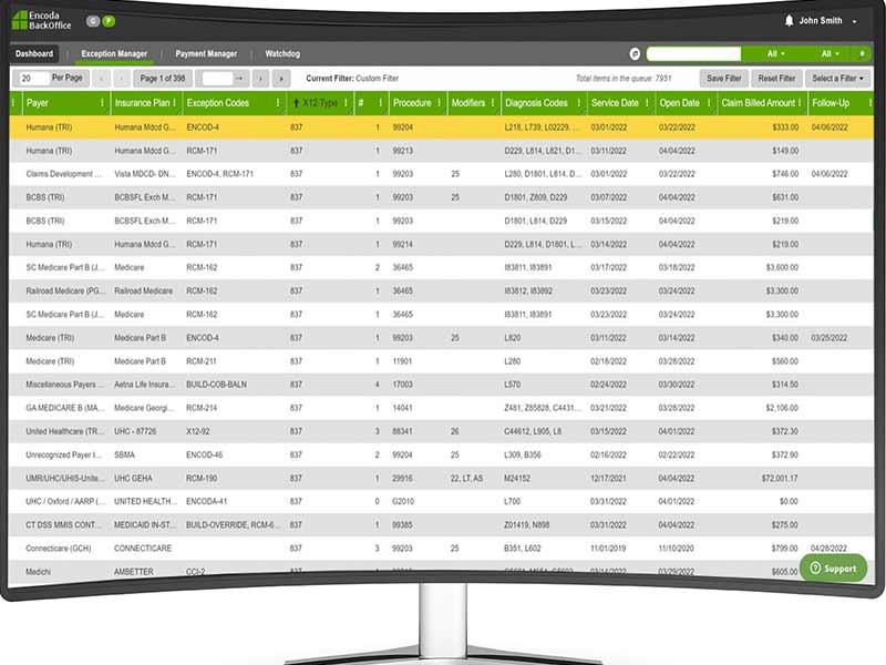 Encoda BackOffice Dashboard
