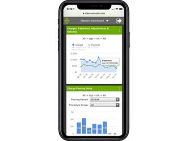 Encoda BackOffice Mobile Interface