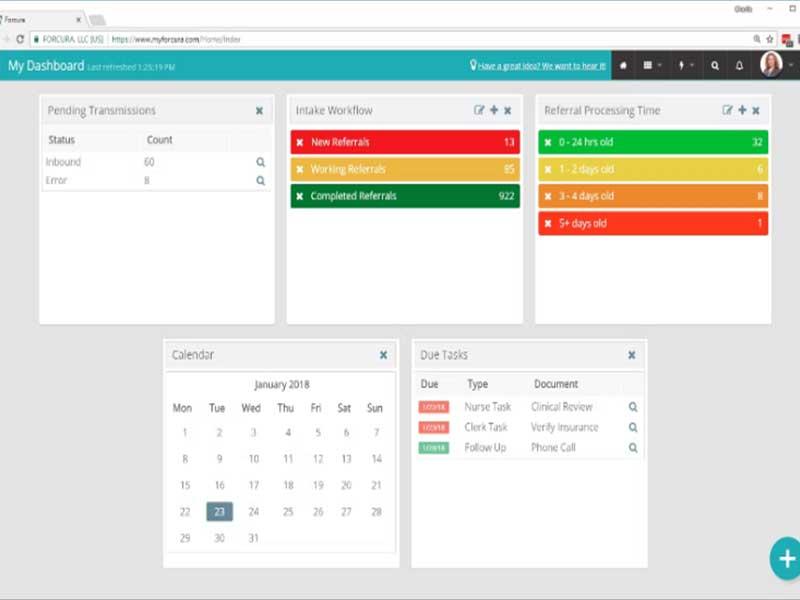Intake dashboard
