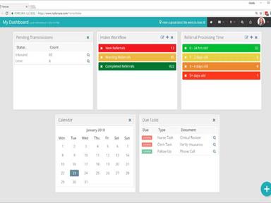 Intake dashboard