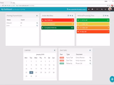 Intake dashboard