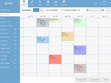 Fusion Software Scheduling