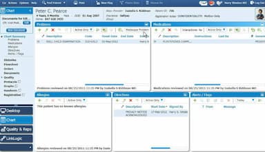 Centricity EMR Dashboard