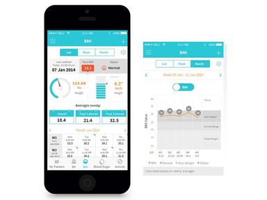 Healow App Dashboard