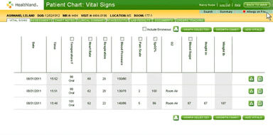 Healthland Centriq Vital Signs