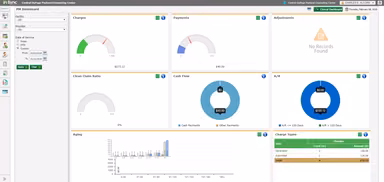InSync EHR Dashboard