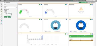 InSync EHR Dashboard
