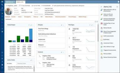 Interactant Patient dashboard