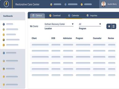 Lightning Step Dashboard