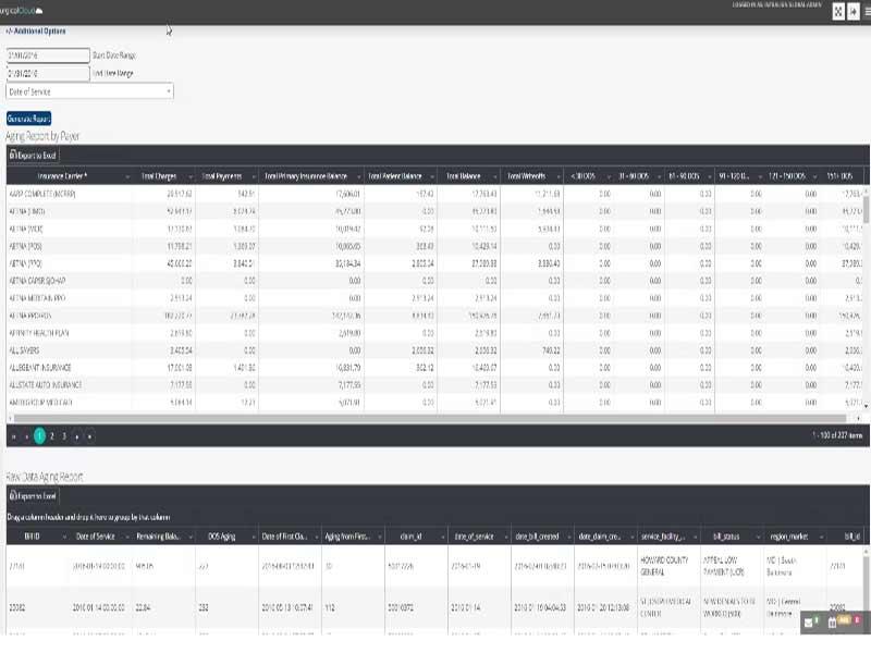 Mahler Health Reports