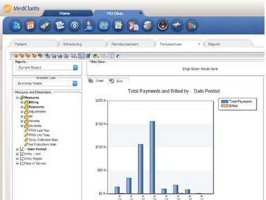 MedClarity Payment Report