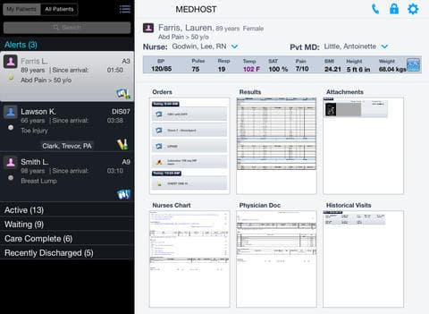 MEDHOST EMR Dashboard