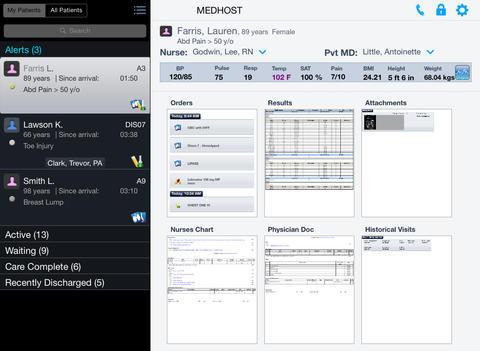 MEDHOST EMR Dashboard