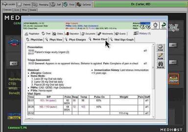 MEDHOST EMR Software