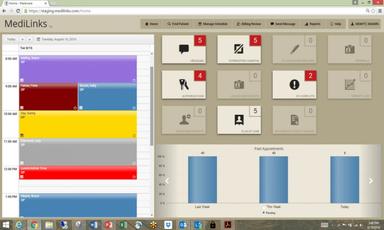 MediLinks EMR Priority management