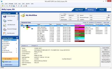 Henry Schein MicroMD EHR Workflow