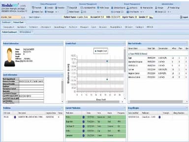 ModuleMD Patient Dashboard