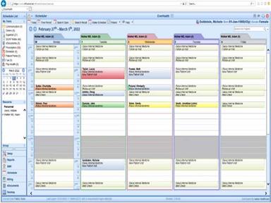 NephroChoice - Scheduler