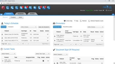 Nexus Dashboard