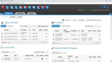 Nexus Dashboard