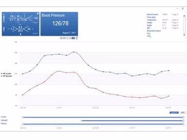 OfficeEMR Vitals