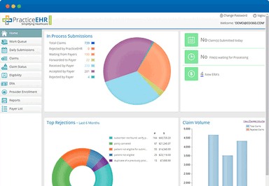 Practice EHR Dasborad system-homepage